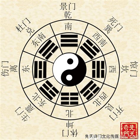 值使|奇门遁甲中 值符，值使，是什么意思？